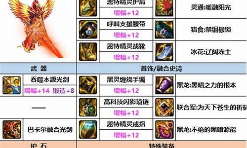问道脚本:拥有最强装备,统领新开私服战场!