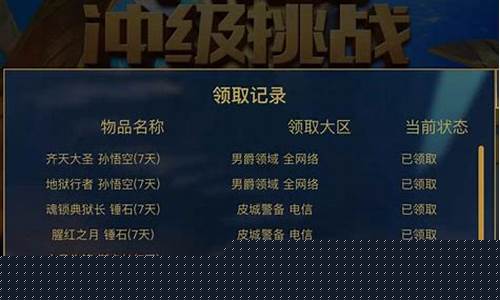 问道 sf:冲级狂欢:刚开一秒私服,谁能率先登上巅峰?(冲级什么意思)