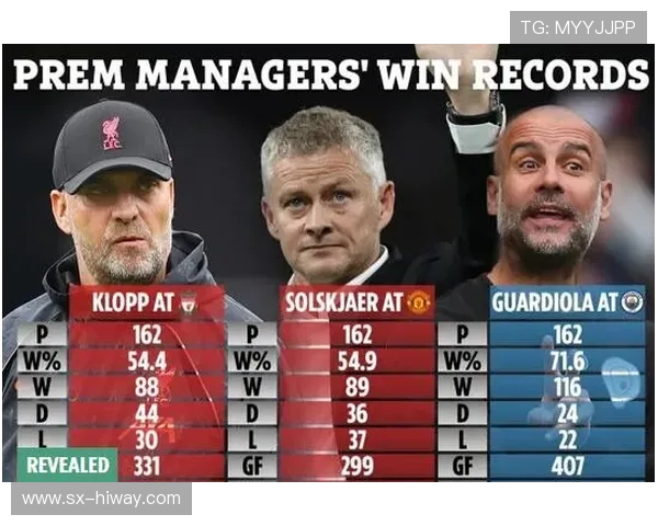 VN调查聚焦球迷意见意杯对策